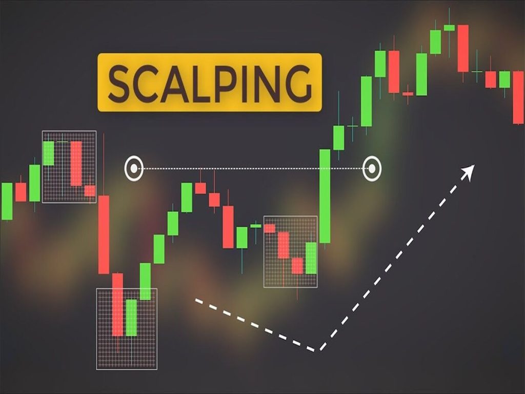 Scalping Trading Robot (EA) for MT4