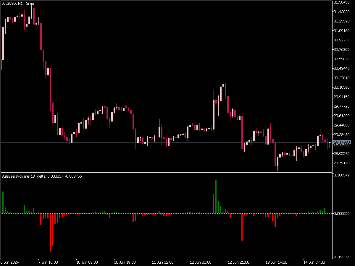 マイページ Z/X -Zillions of enemy X- ブロッコリー トレーディングカード