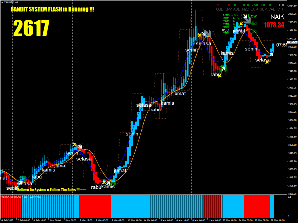 Bandit Flash Trading System