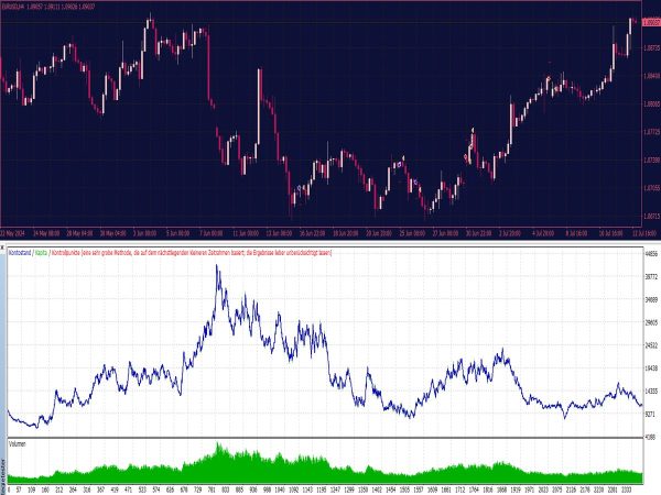 RSI Scalper EA