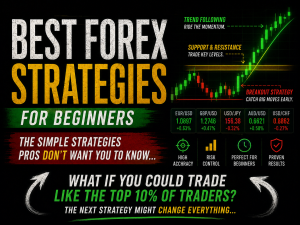 Best Forex Trading Strategies for Beginners That Actually Work in 2026