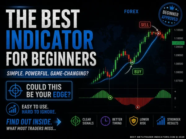 Forex trading indicator for beginners with clear buy sell zones and momentum signals