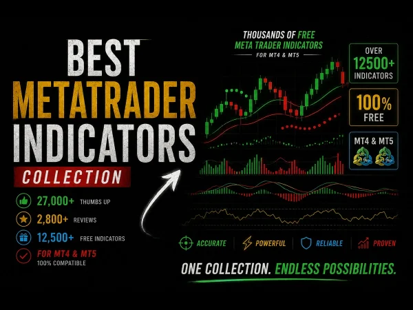 Best MetaTrader Indicators Collection