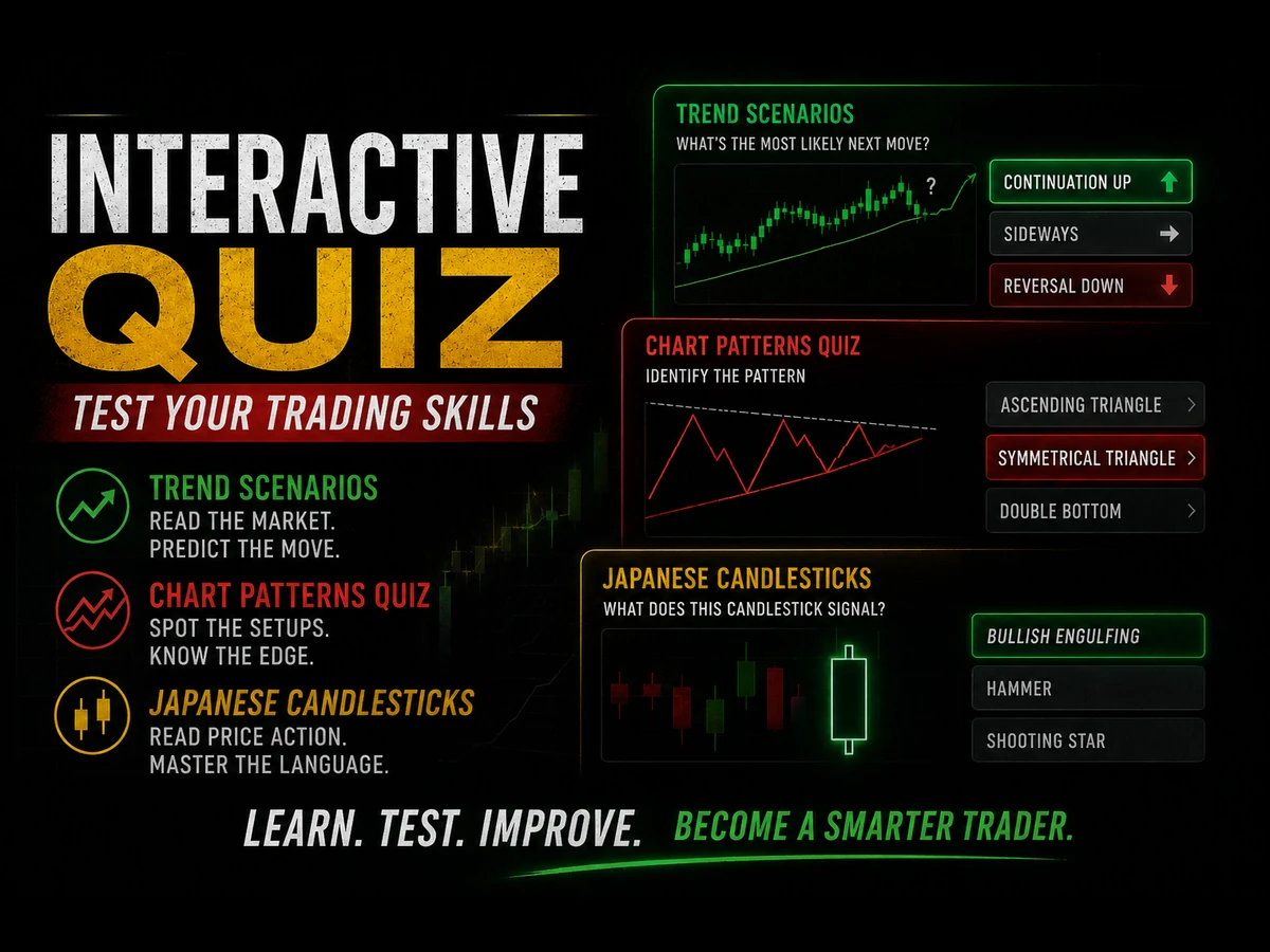 Interactive Trading Game