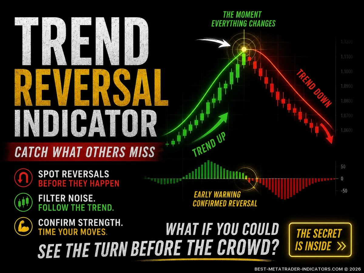 Forex Trend Reversal Indicator highlighting smart money turning points and breakout traps in real time
