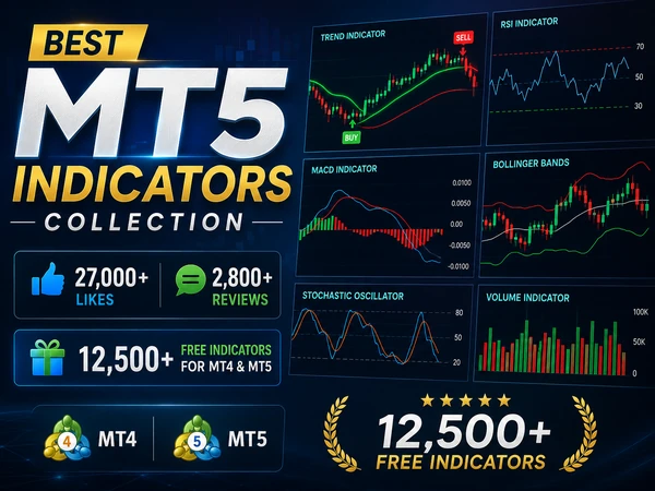 Popular MetaTrader Indicators for MT5